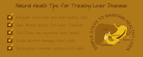 best vitamins and supplements for liver disease nutrition antioxidants for liver health prevention in liver problems, liver failure, liver pain, cirrhosis