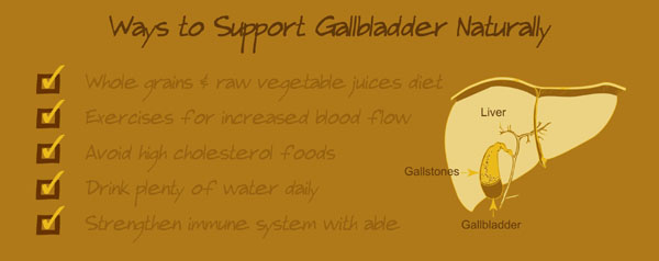 how to prevent gallbladder problems, best vitamins and supplements for gallbladder natural remedies,  gallbladder disease cause pain from gallbladder attack