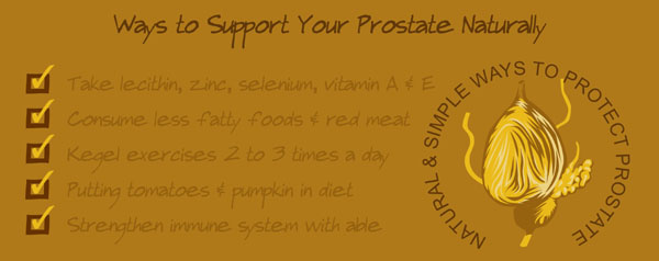 how to prevent prostate problems, vitamins and supplements for prostate health, enlarged prostate, prostatitis, pain, disease, disorder, prostate nutrition