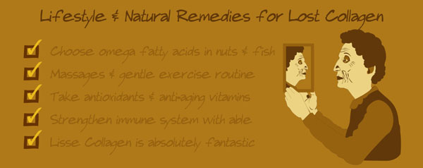 how to restore lost collagen naturally, where to buy best collagen supplements products, hydrolyzed collagen powder, collagen protein pills and benefits